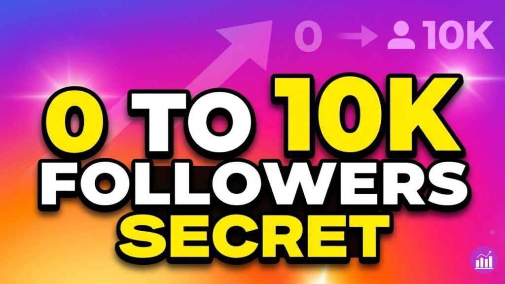 0 से 10K Followers बढ़ाने के लिए सही Mindset क्यों ज़रूरी है?