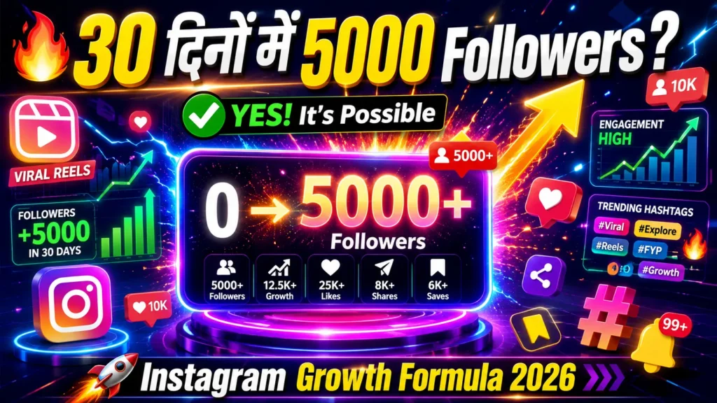 क्या 30 दिनों में 5000 Instagram Followers पाना संभव है?